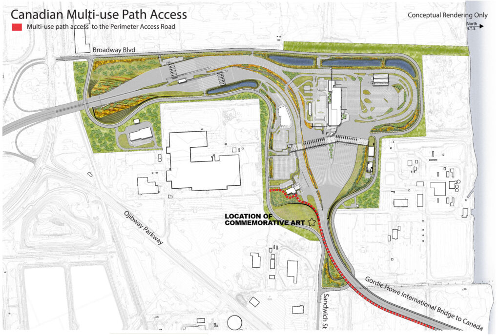 CDN Multi-use Path Access