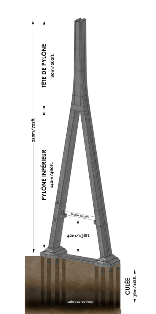 Tower Render (Francais)