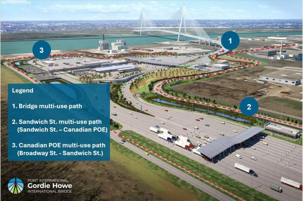 CDN Multi-use path connections