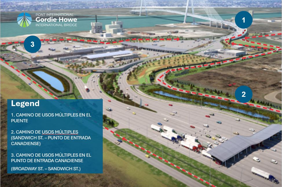 CDN Multi-use path connections_SPANISH