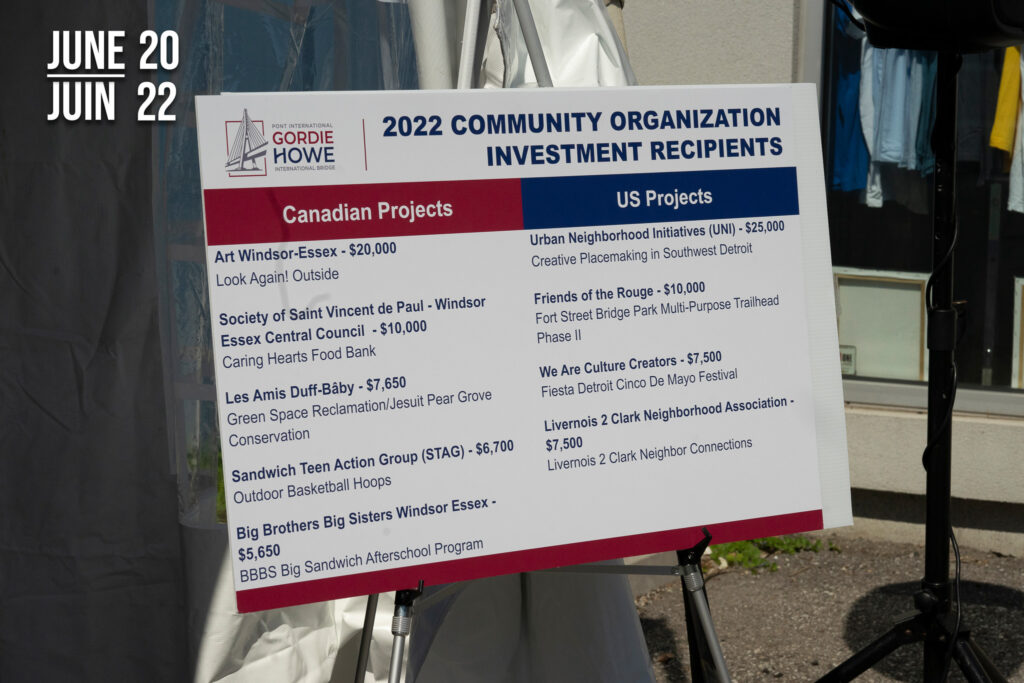 Community Benefits June 2022