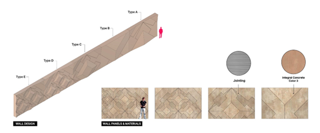 Jefferson Avenue Barrier Wall Design