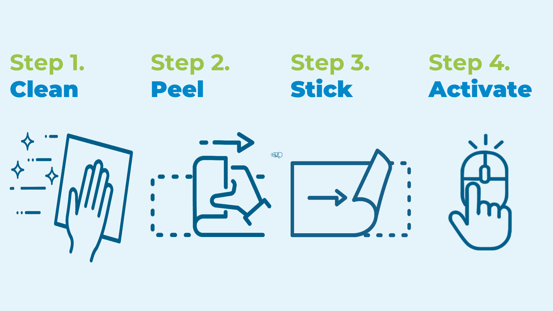 Clean, peel, stick, activate.